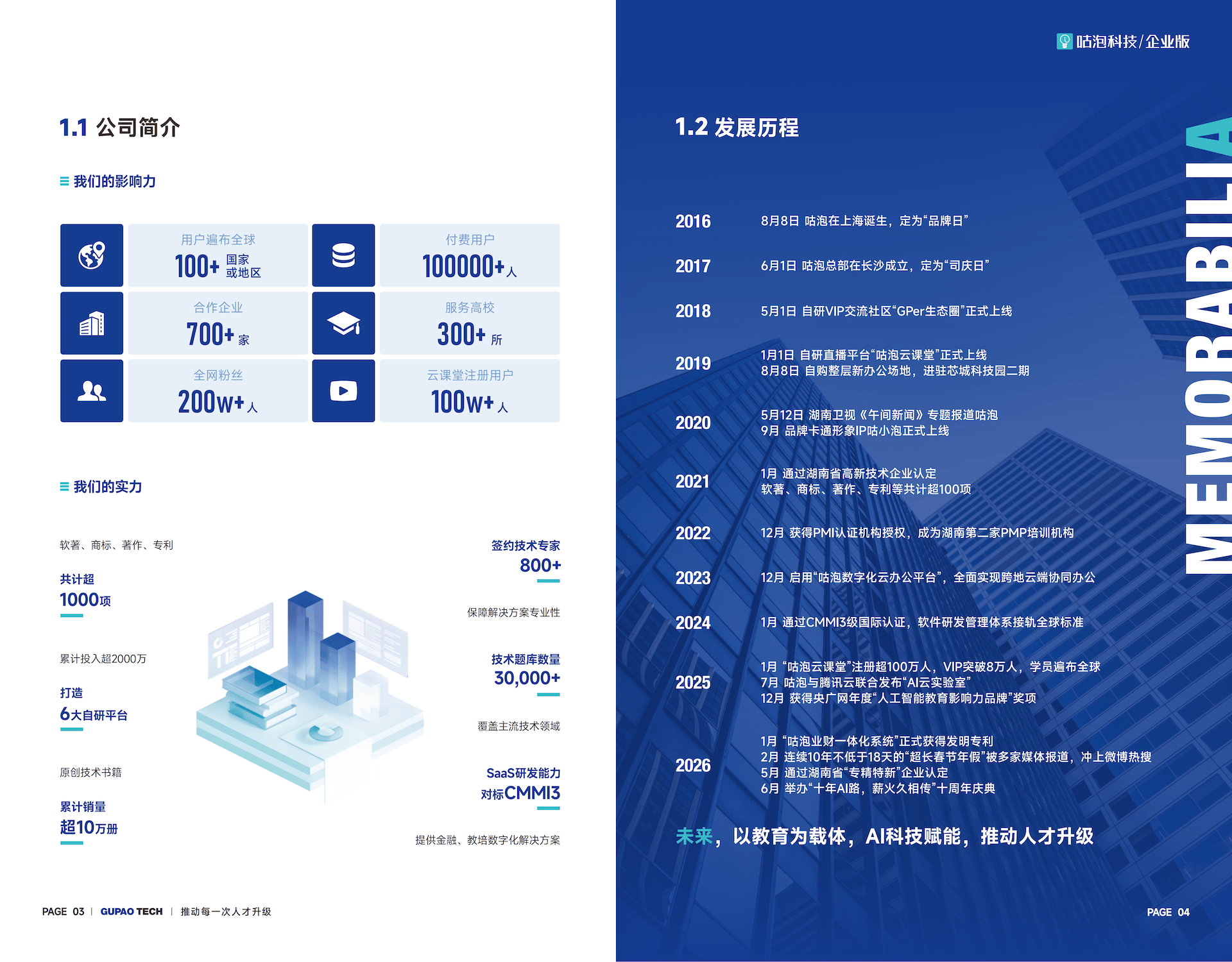 企业版宣传册 第4张