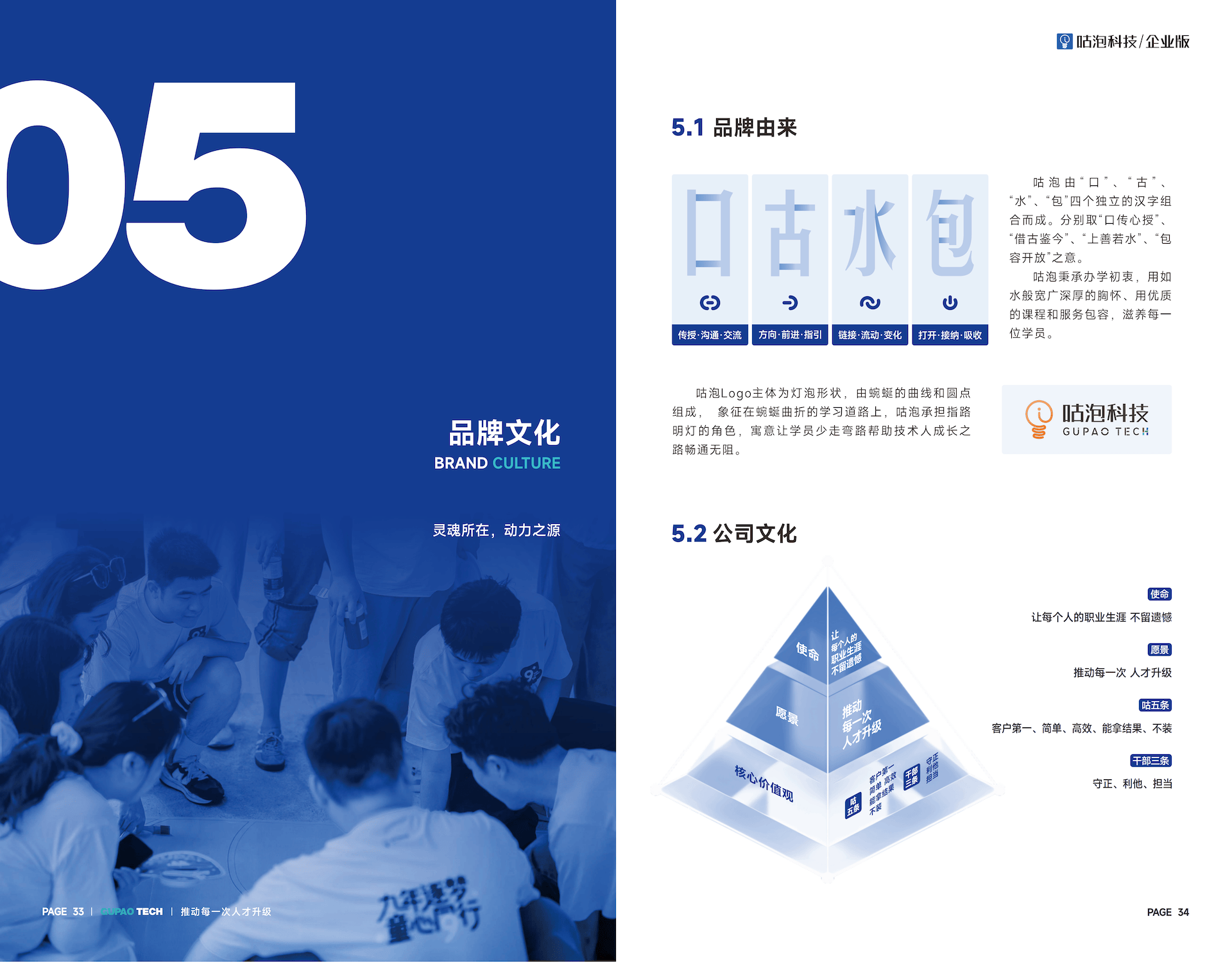 企业版宣传册 第19张