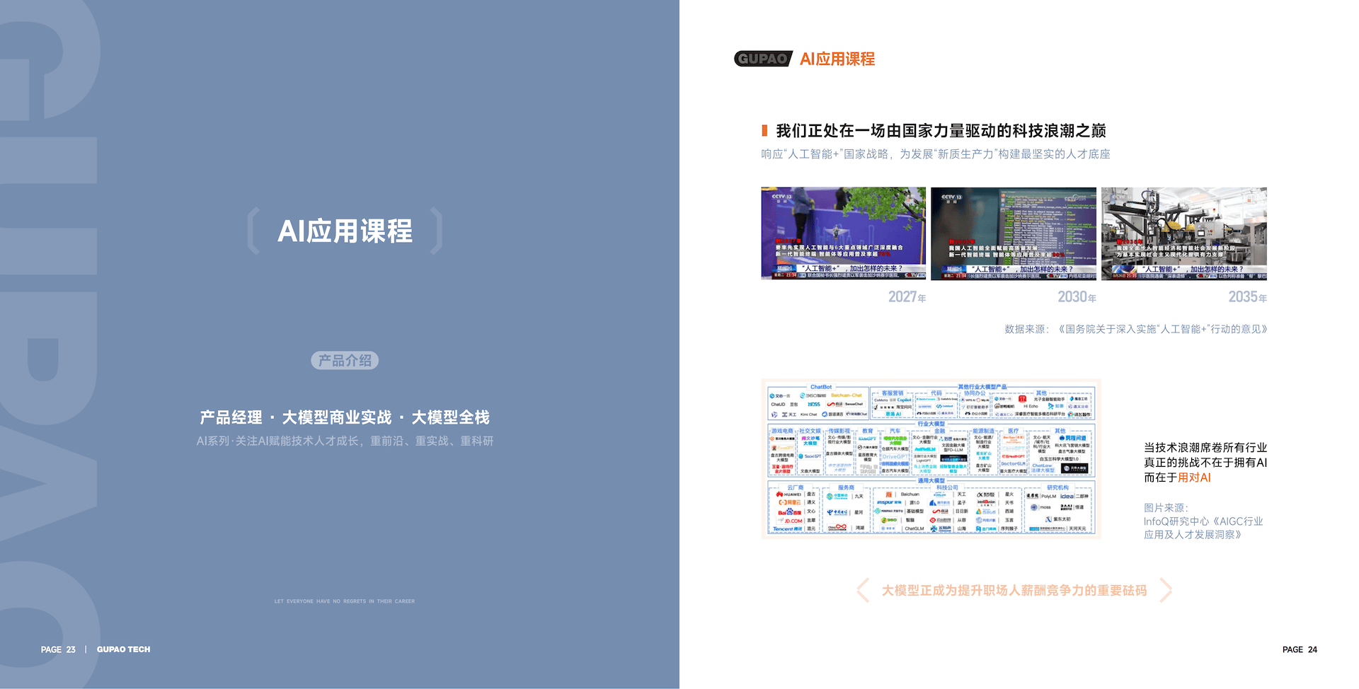 产品地图宣传册 第14张