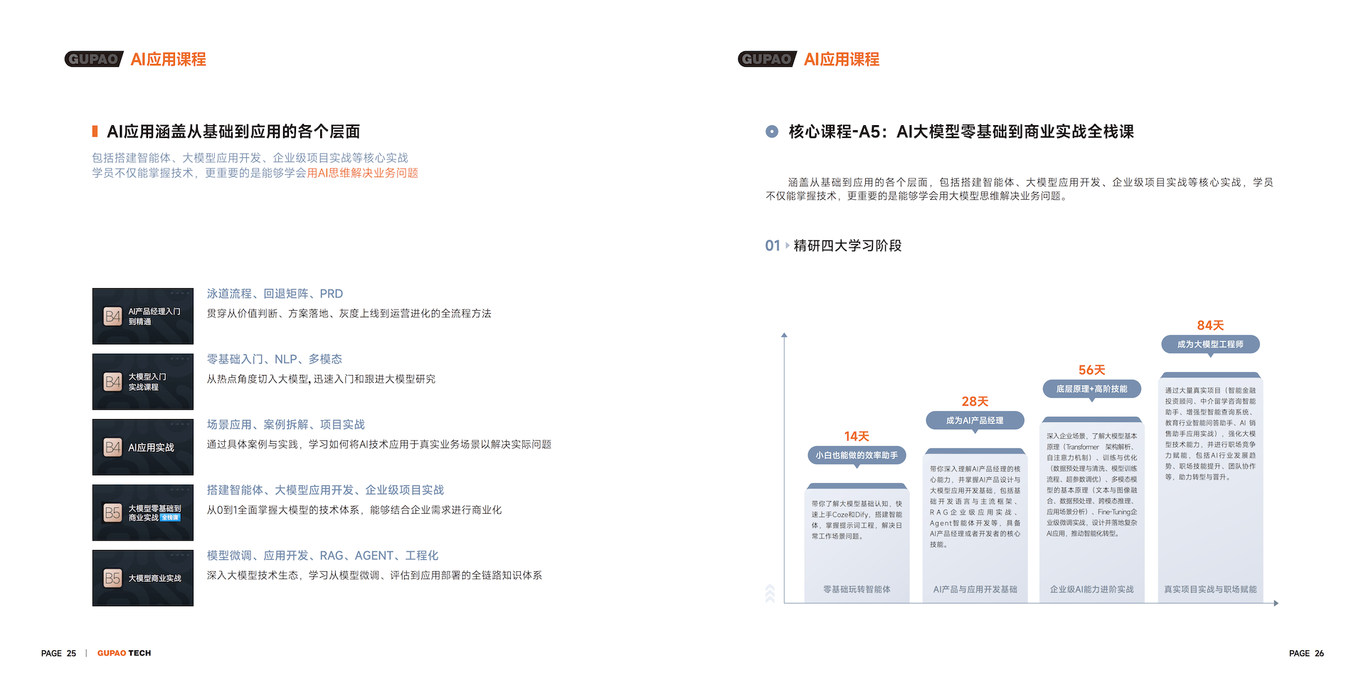 产品地图宣传册 第15张