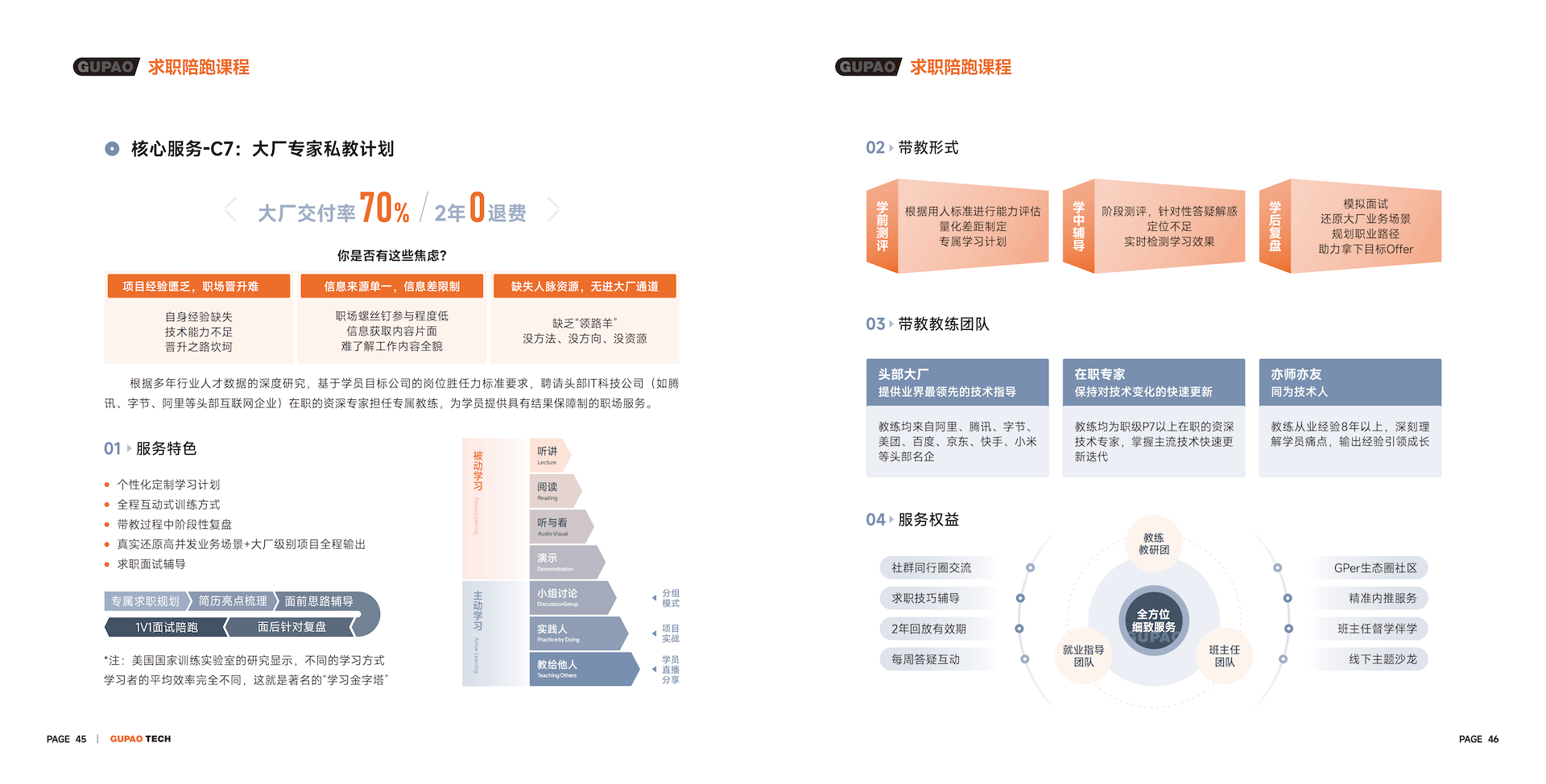 产品地图宣传册 第25张