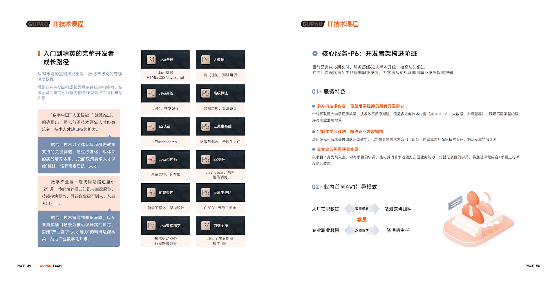 产品地图宣传册 第27张
