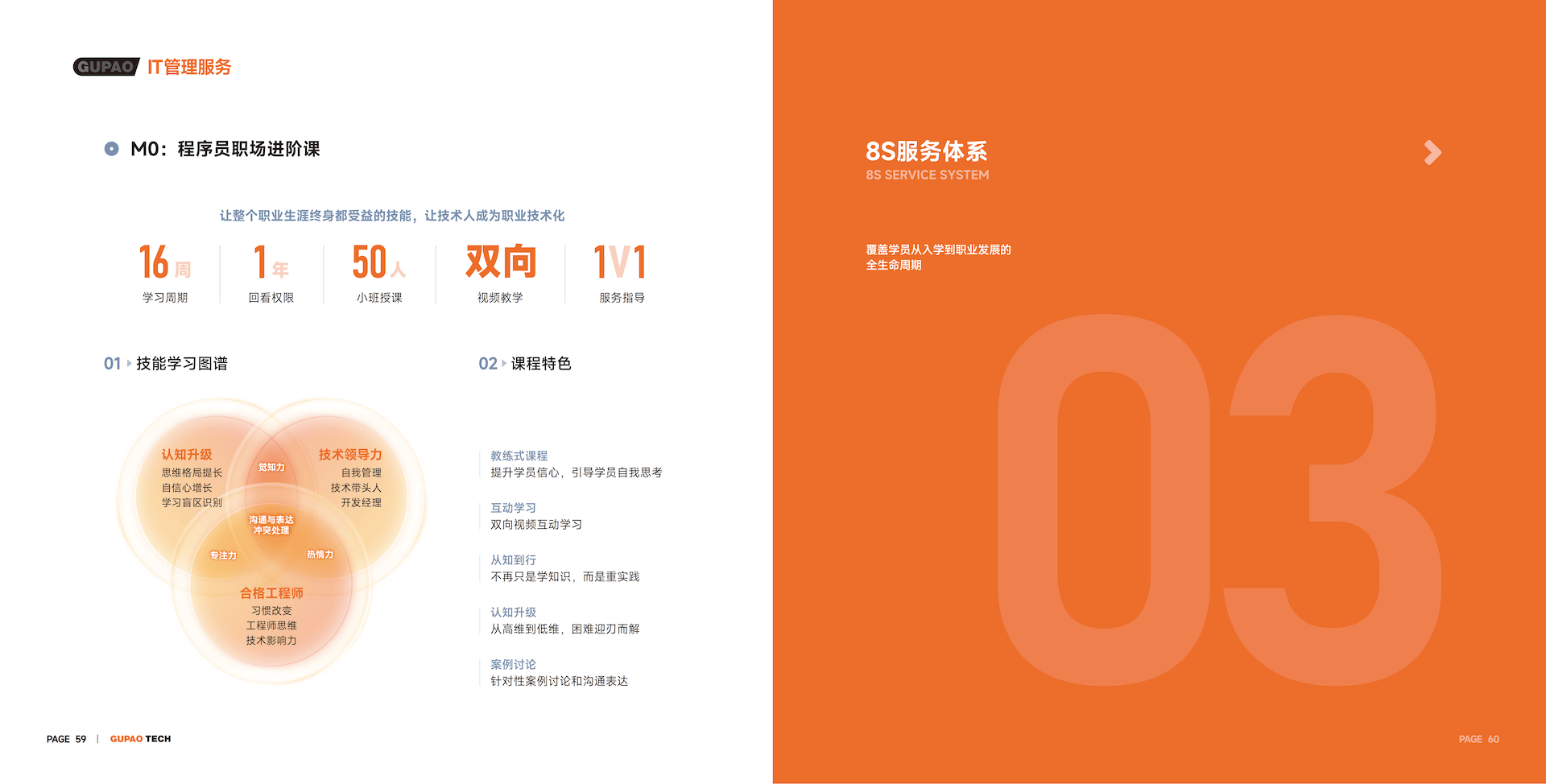 产品地图宣传册 第32张