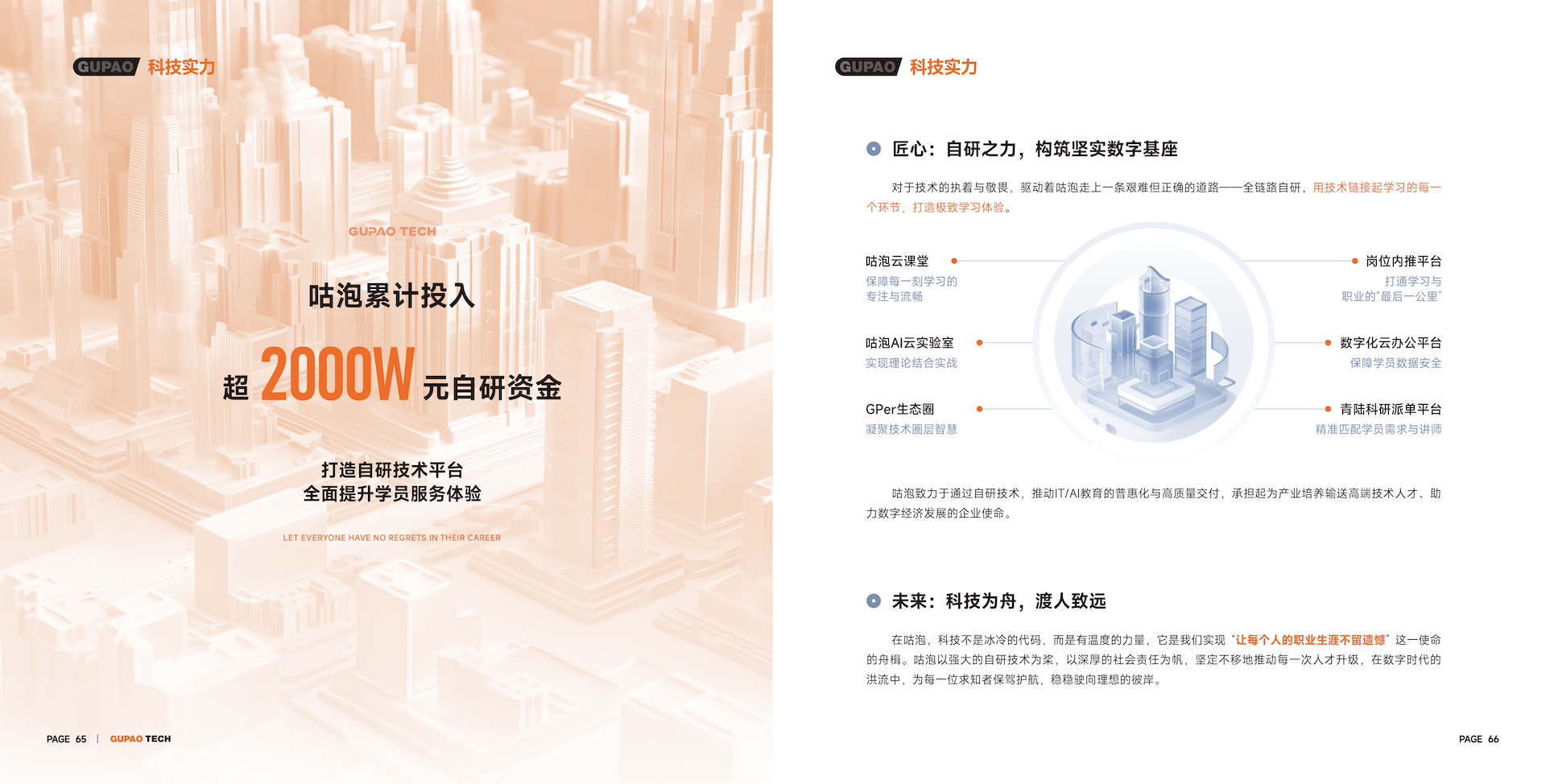 产品地图宣传册 第35张