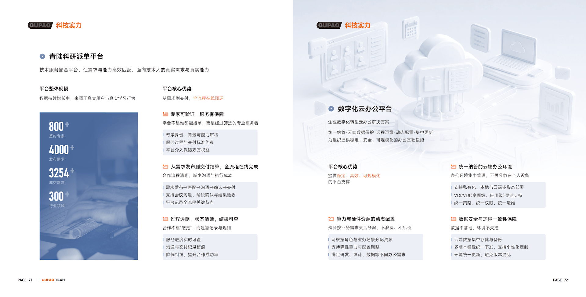 产品地图宣传册 第38张