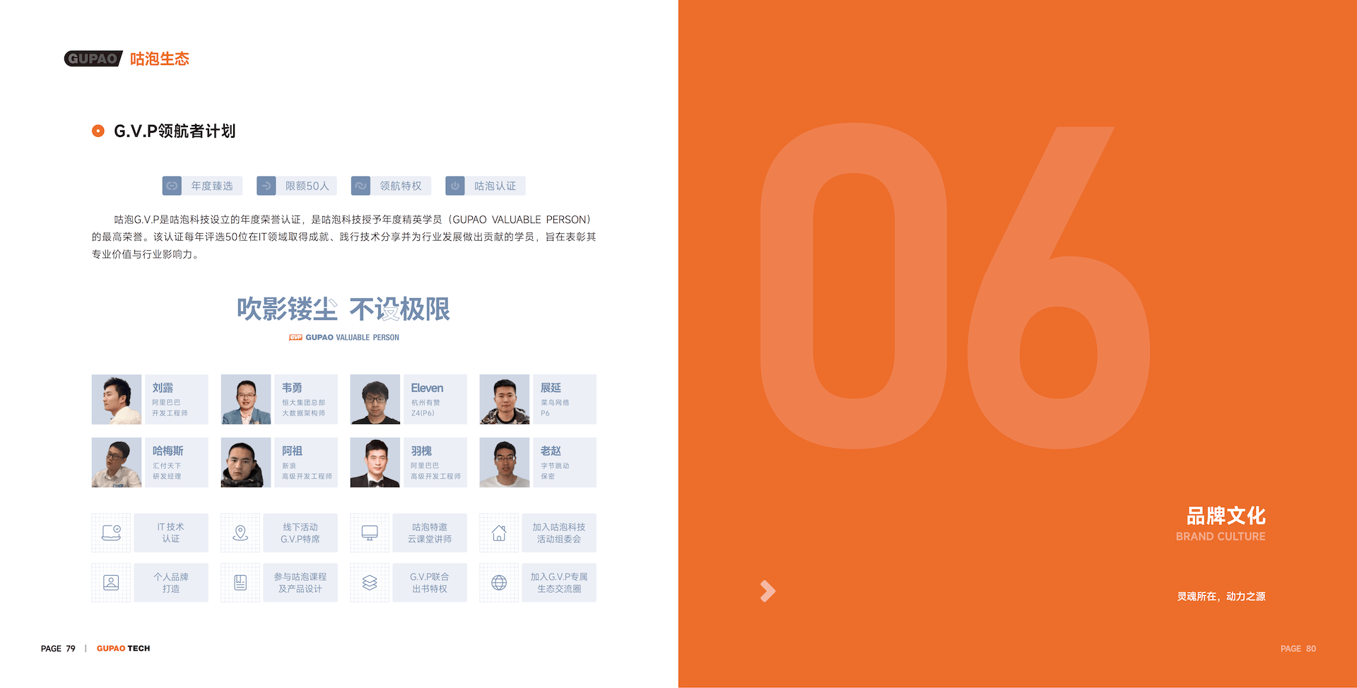 产品地图宣传册 第42张