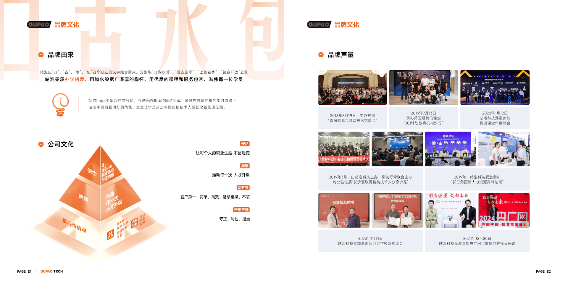 产品地图宣传册 第43张