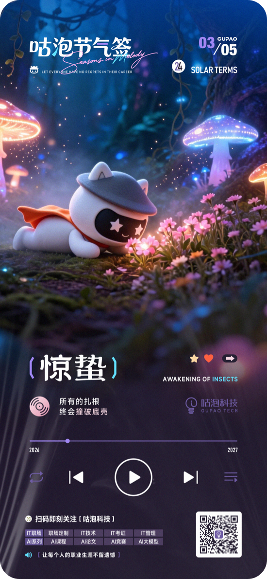 2026年 海报 2